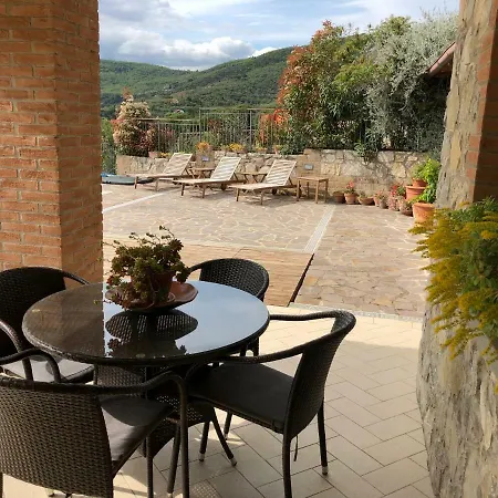Sul Lago Willa Passignano sul Trasimeno